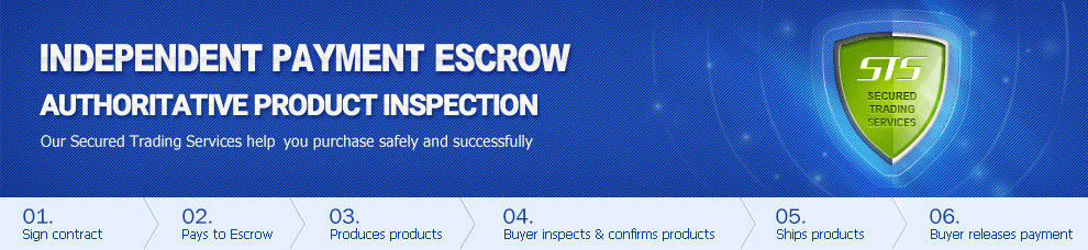 Secured Trading Service Secured Trading Service